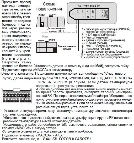 Распиновка компьютера ваз коды ошибок бк штат 115 Х4 - Чебоксары