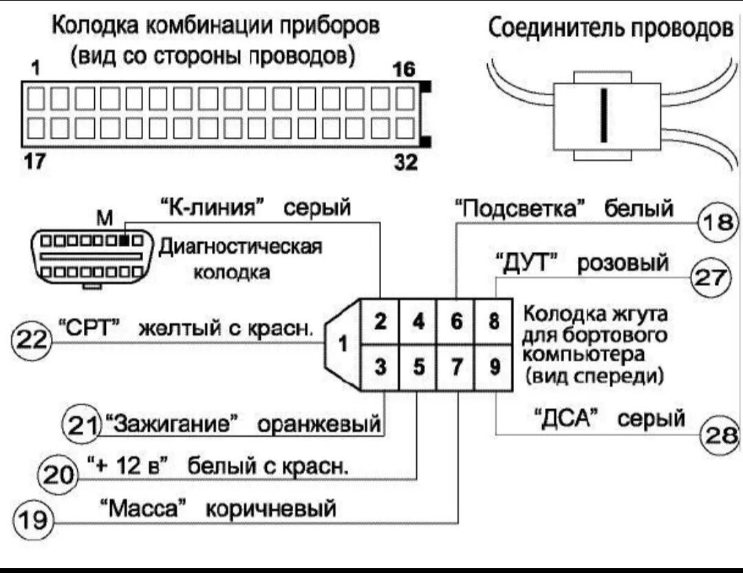 Распиновка компьютера ваз Подключение к ДУТ приборки flash x1 + вторые ПТФ - Lada 2113, 1,6 л, 2007 года т