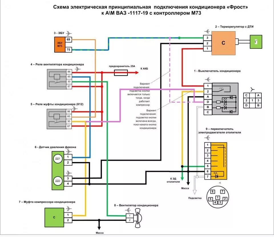 Распиновка кондиционера приора кондиционер Фрост. Установка. Третий выпуск. Последний? - Lada Калина седан, 1,6