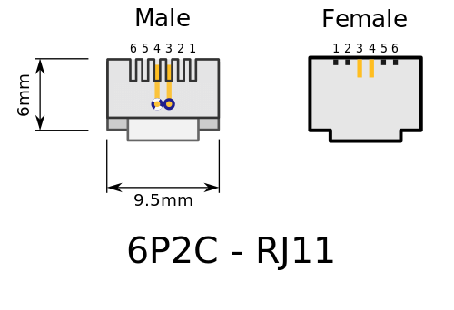 Распиновка коннектора How to distinguish the RJ45&RJ11 TP-Link Türkiye