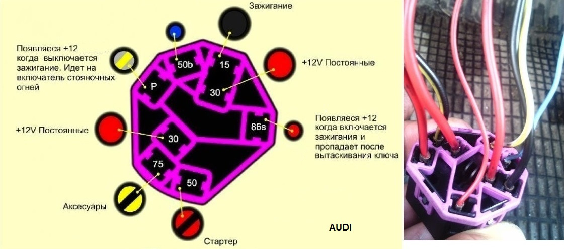 Распиновка контактной С Новым Годом всех! - Audi 100 (C4), 2,8 л., 1991 года просто так DRIVE2