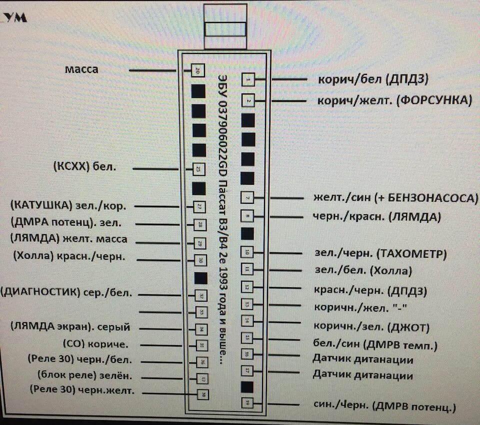 Распиновка контактов блока Как сделать диагностику на 2Е 91го года? Советы бывалых. - Volkswagen Passat Var