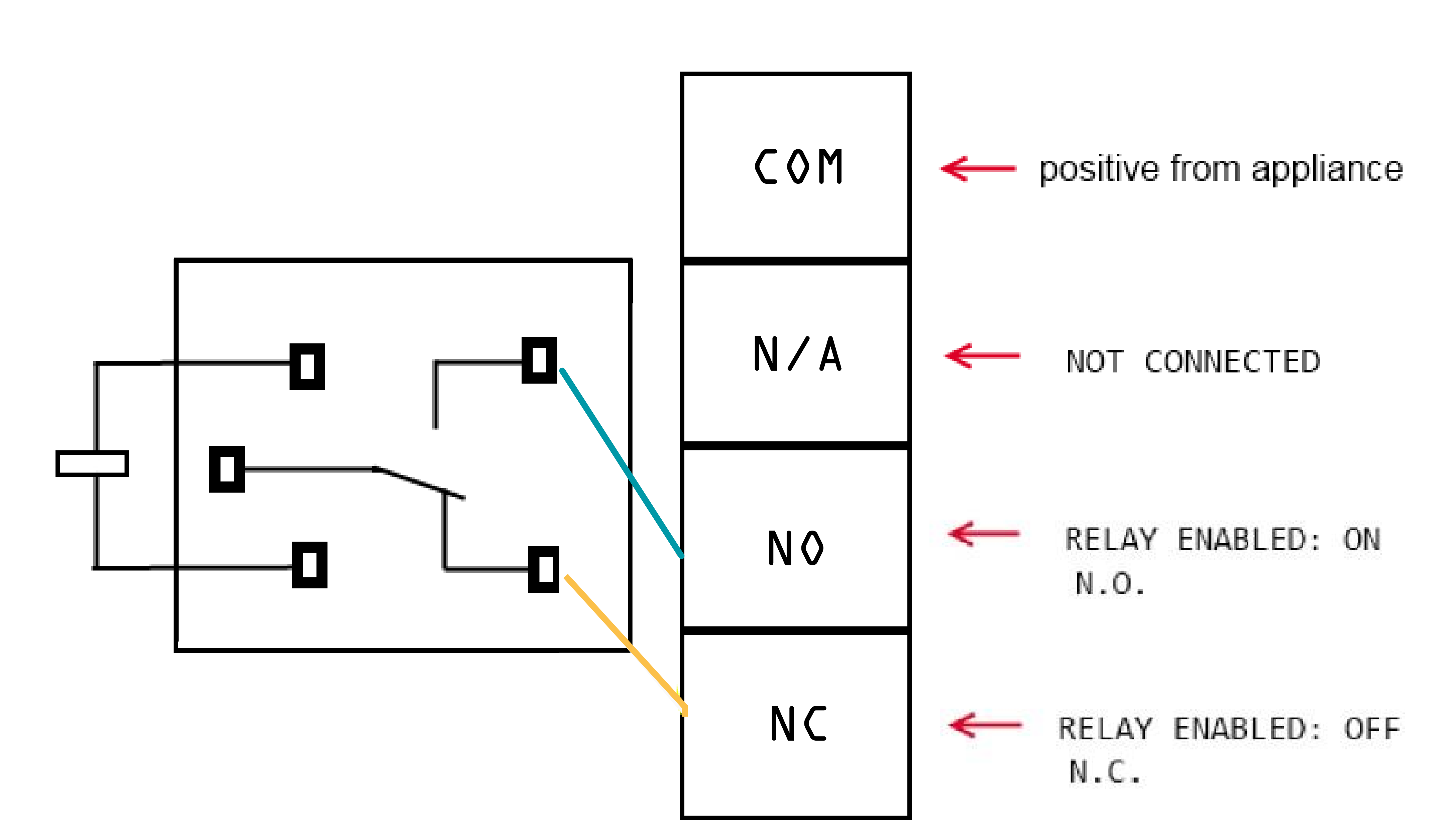 Распиновка контактов реле Gravity: 16A Relay Module For Arduino wiki- DFRobot