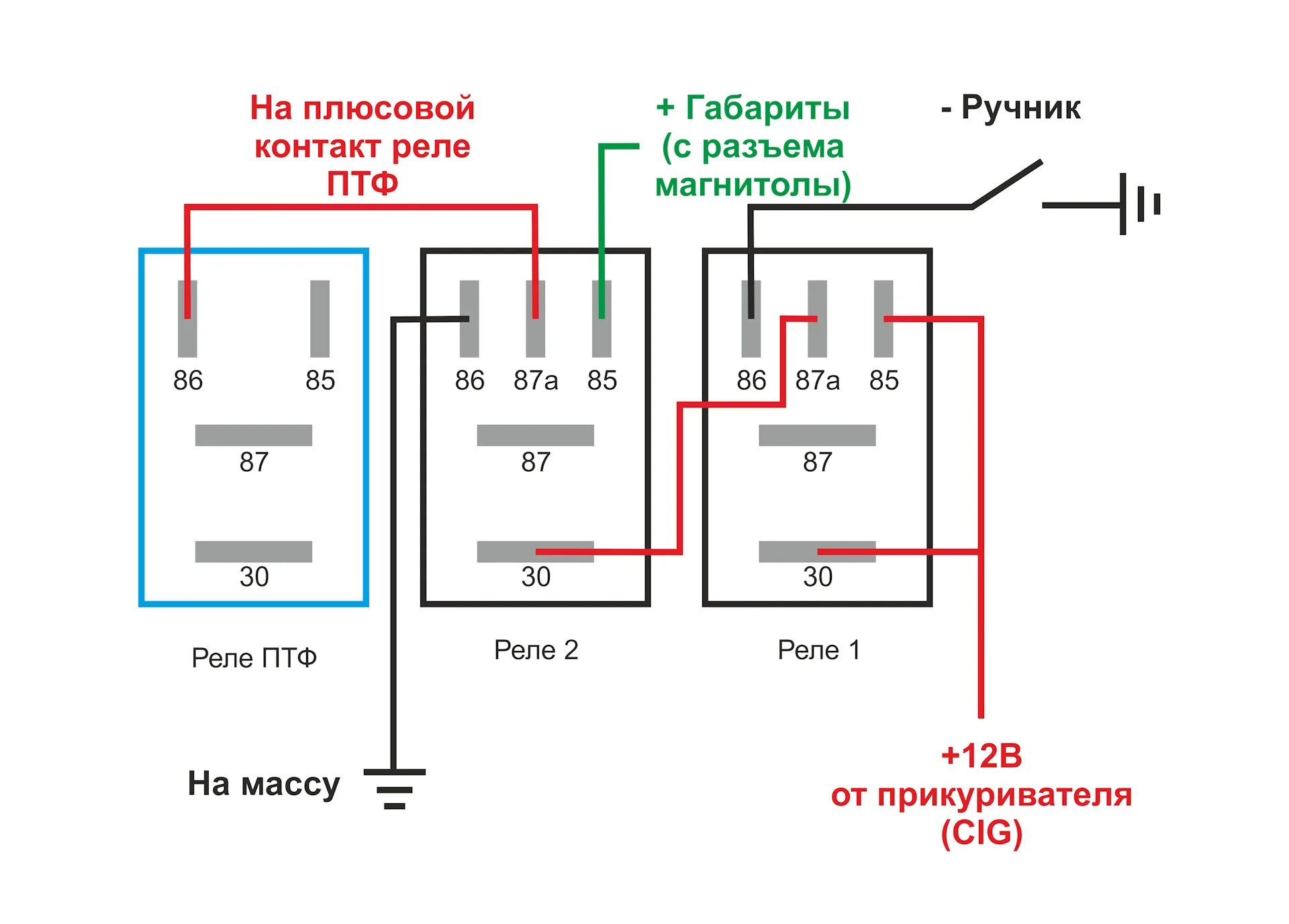 Распиновка контактов реле Какие контакты замыкают на реле: найдено 87 картинок