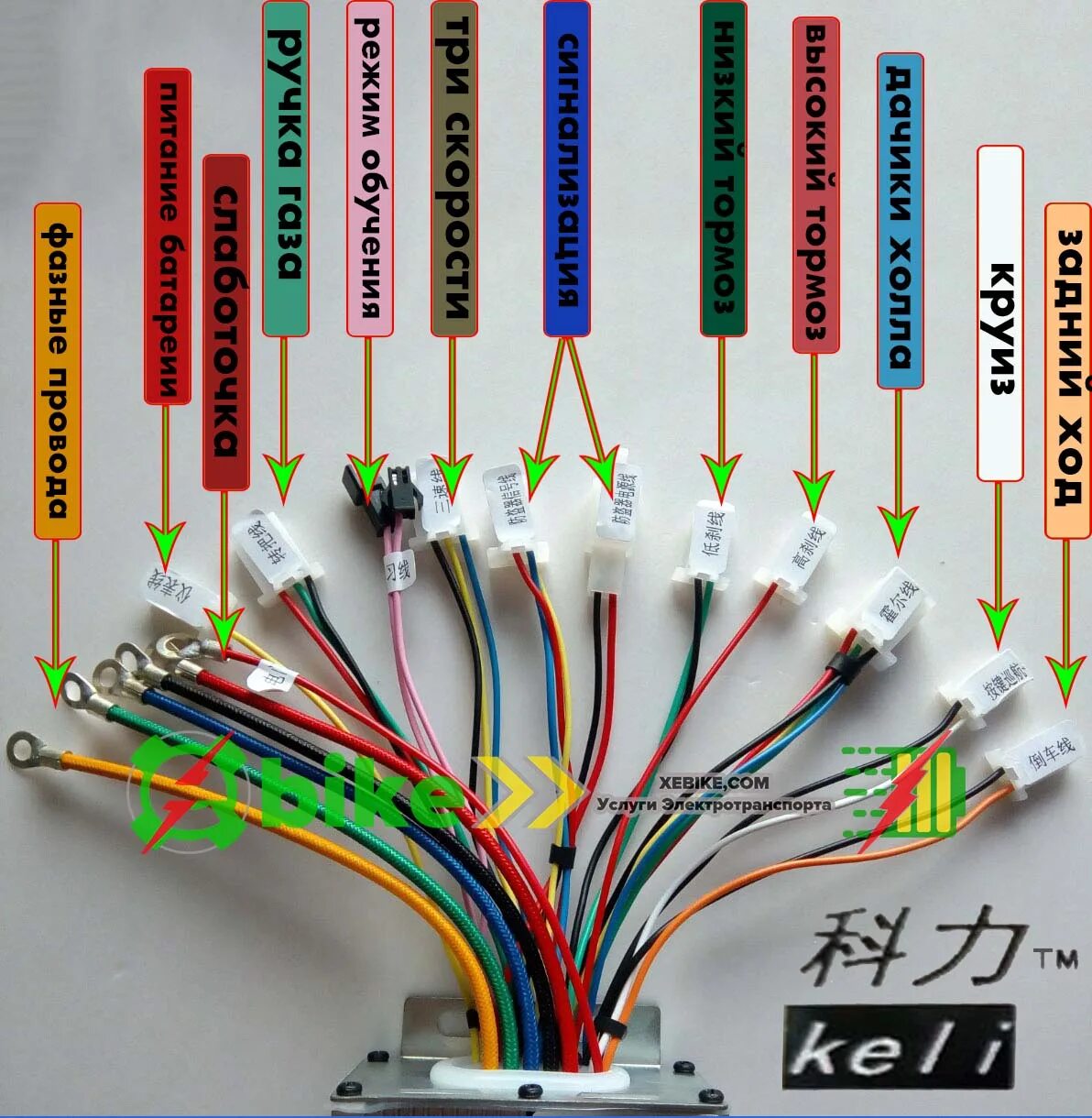 Распиновка контроллера Универсальный Контроллер KELI 48-120V с холлами или без 500W-1500W - Послуги XEB