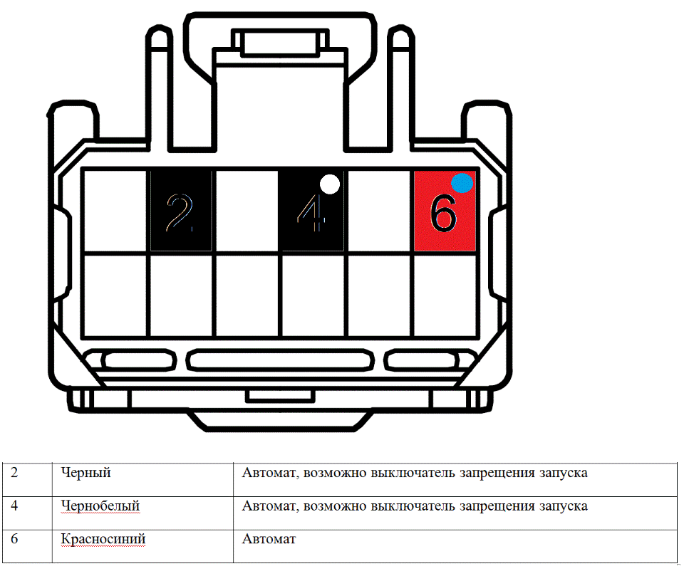 Распиновка коробки Распиновка доп фишек 151 crown 1UZ-FE VVTi - Toyota Chaser (100), 4 л, 1997 года