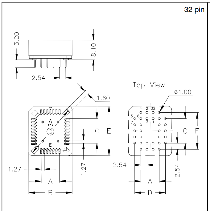 Распиновка корпуса plcc32 распиновка - Корпуса - Форум ELECTRONIX