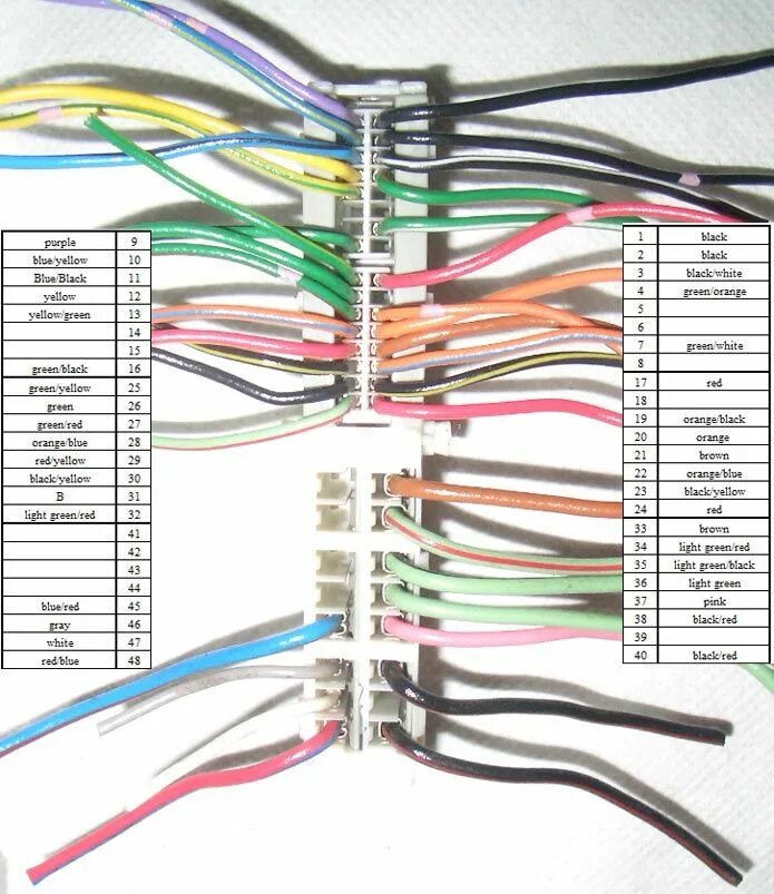 Распиновка косы Nissan 200sx s13 ca18det ecu pinouts #4 Nissan, Ecu, Car ecu