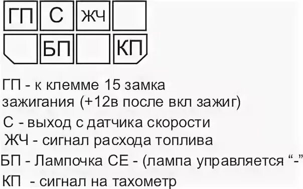 Распиновка косы ваз Как подключить косу от ваз 2114 на ваз 2109 - фото