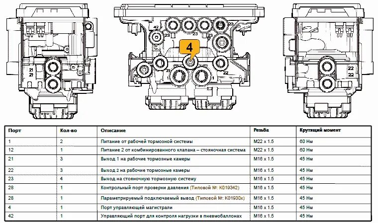 Распиновка кранов TEBS G2 Knorr - Bremse - Автозапчасти и автоХитрости