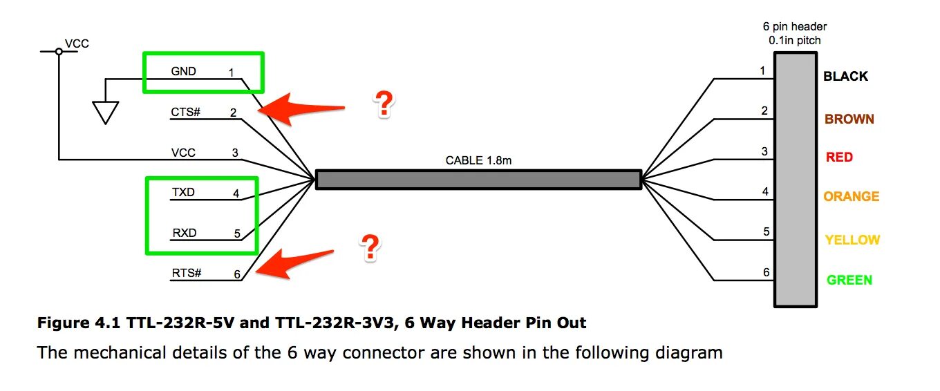 Распиновка кранов Can I use a Galileo Gen 2 6 pin FTDI 3V3 Serial to USB cable with the raspberry 