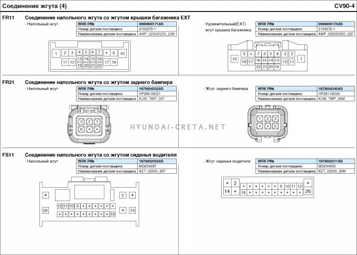 Распиновка крета Хендай Крета/Грета 2020-2021 - Электрические схемы /1.6 MPI /Виды разъемов /Соед