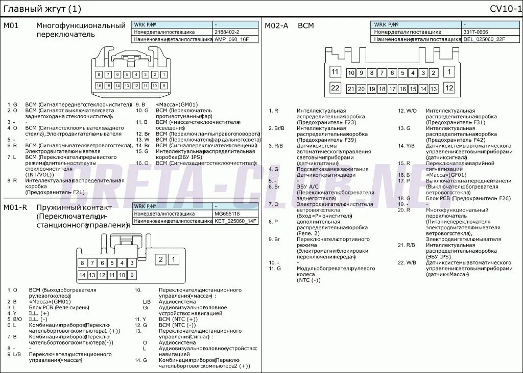 Распиновка крета Штатный подогрев руля. - Hyundai Creta (1G), 1,6 л, 2017 года аксессуары DRIVE2