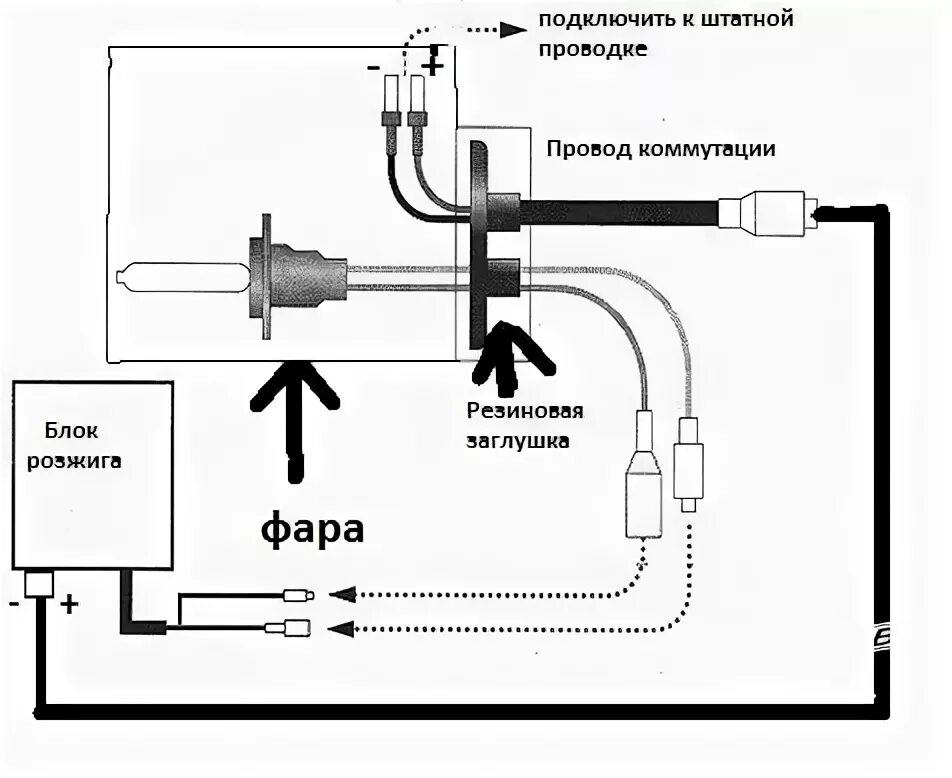 Распиновка ксенона Установка ксенона на ВАЗ своими руками - DRIVE2