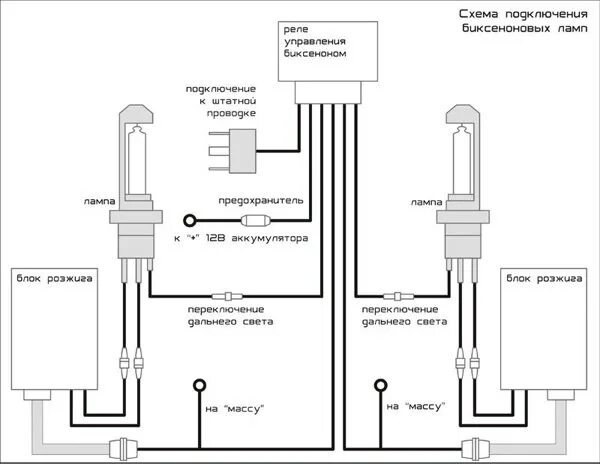 Распиновка ксенона Самое необходимое для Вашего авто! Схема подключения Ксенона! Фотография из альб