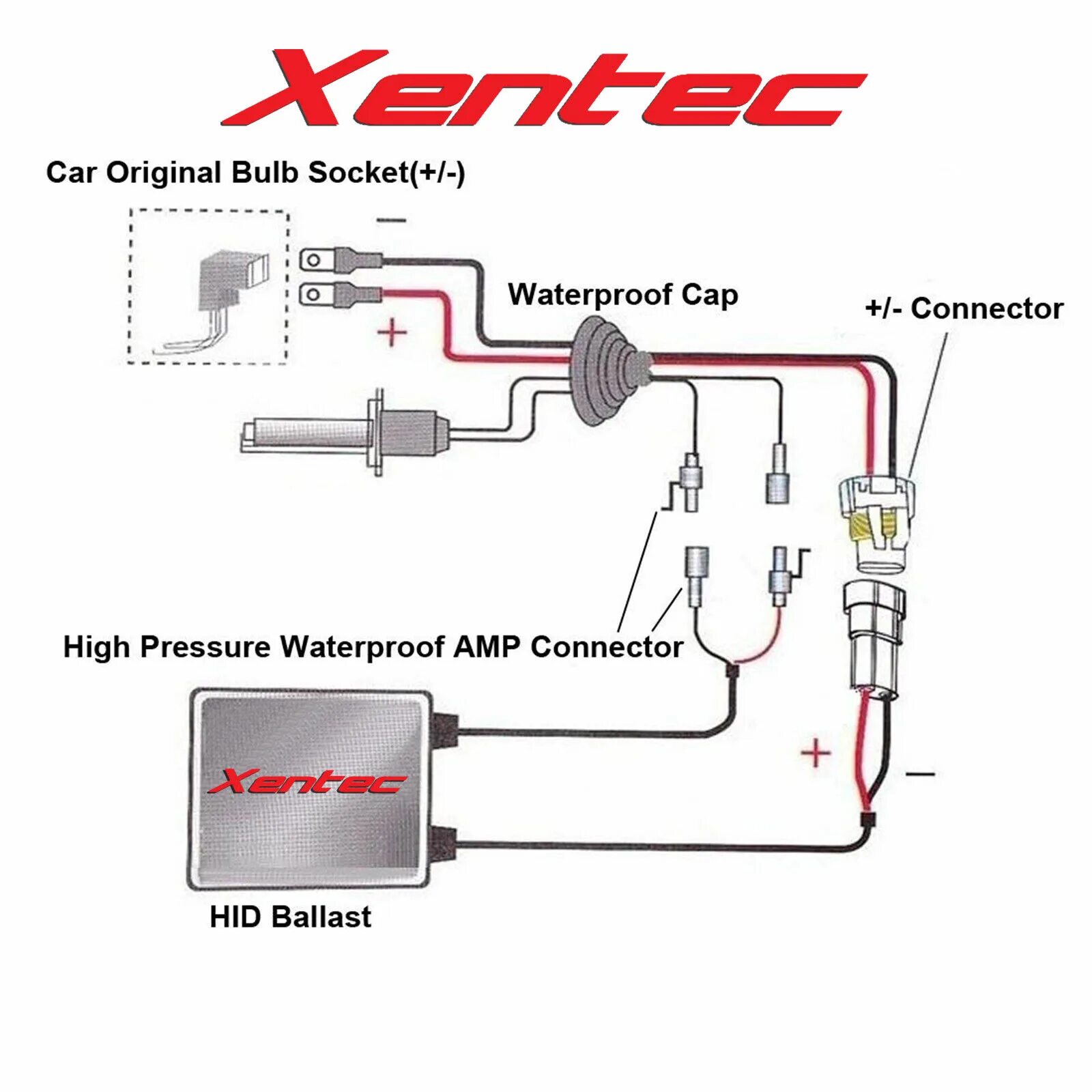 Распиновка ксенона Xentec Xenon Light 55W Slim HID Conversion Kit H4 H7 H10 H11 H13 9005 9006 9007 