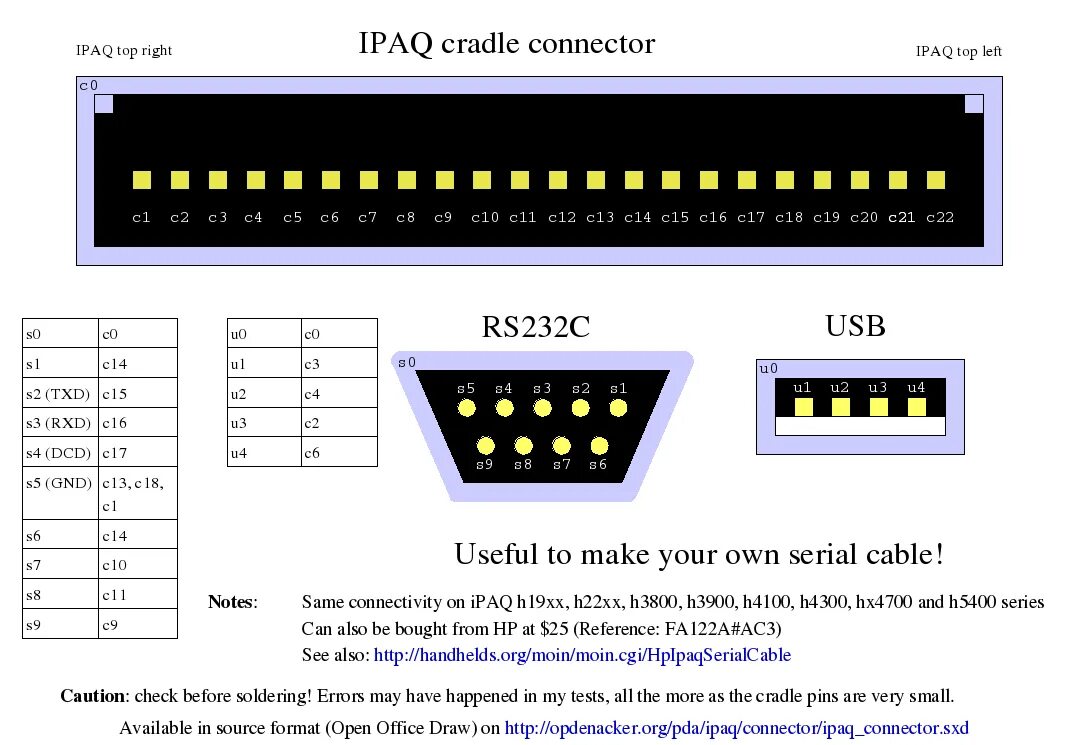 Распиновка купить Pinout image of - connector diagrams