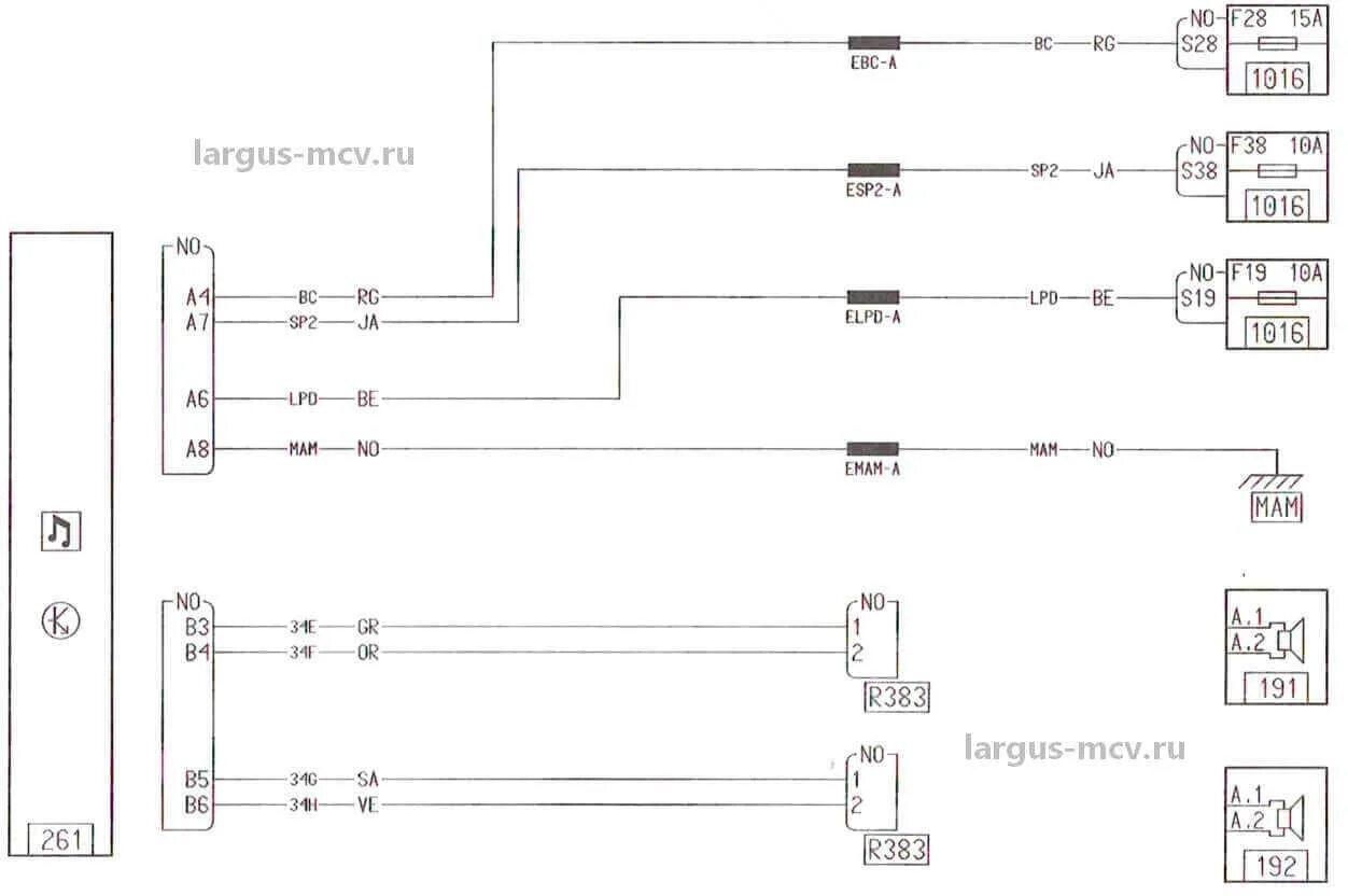 Распиновка лада ларгус Электросхемы (схемы электрических цепей) Lada Largus / Лада Ларгус