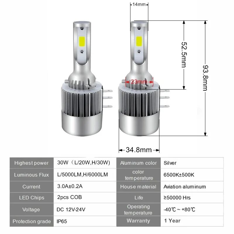 Распиновка ламп H15 LED Headlight Bulb High Beam and D RL COB Chips 60W 12000LM 12V Canbus Error