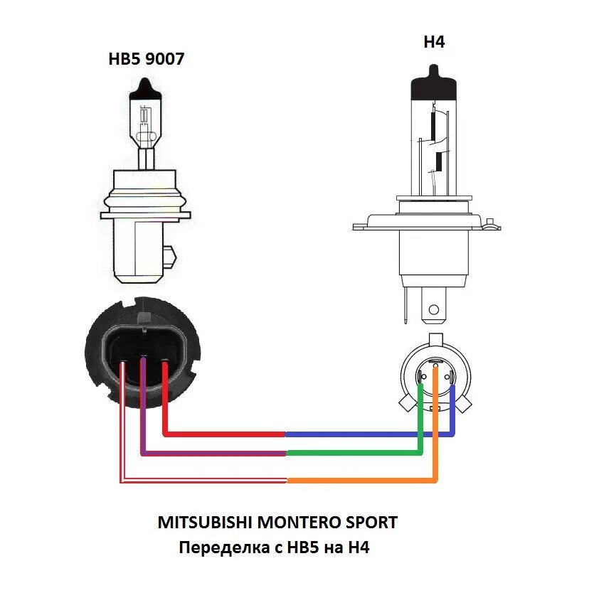 Распиновка лампочки h4 установка фар от Pajero Sport на Montero Sport - DRIVE2