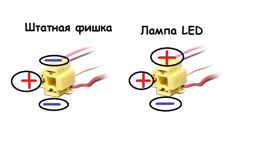 Распиновка лампы н4 Cobra LED H4 или как подключить на Kia Rio III - KIA Rio (3G), 1,6 л, 2012 года 