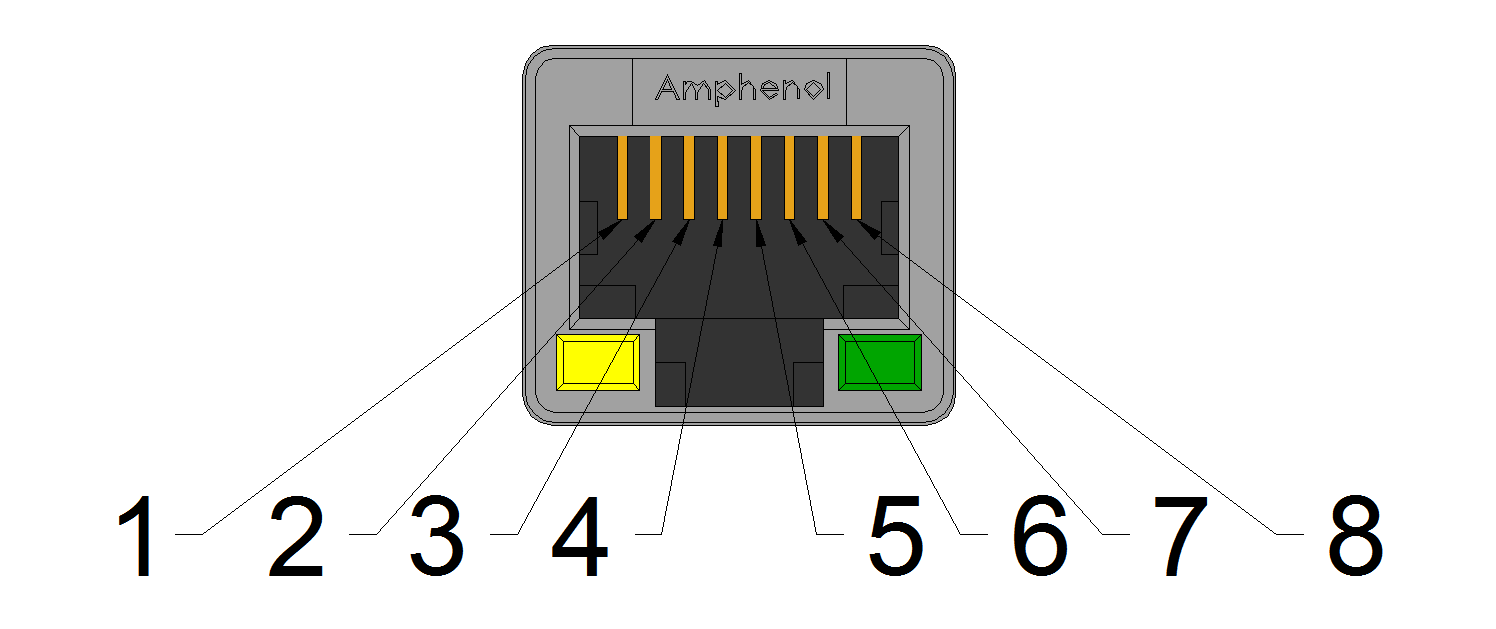 Распиновка лана Rj45 ethernet HeatProf.ru