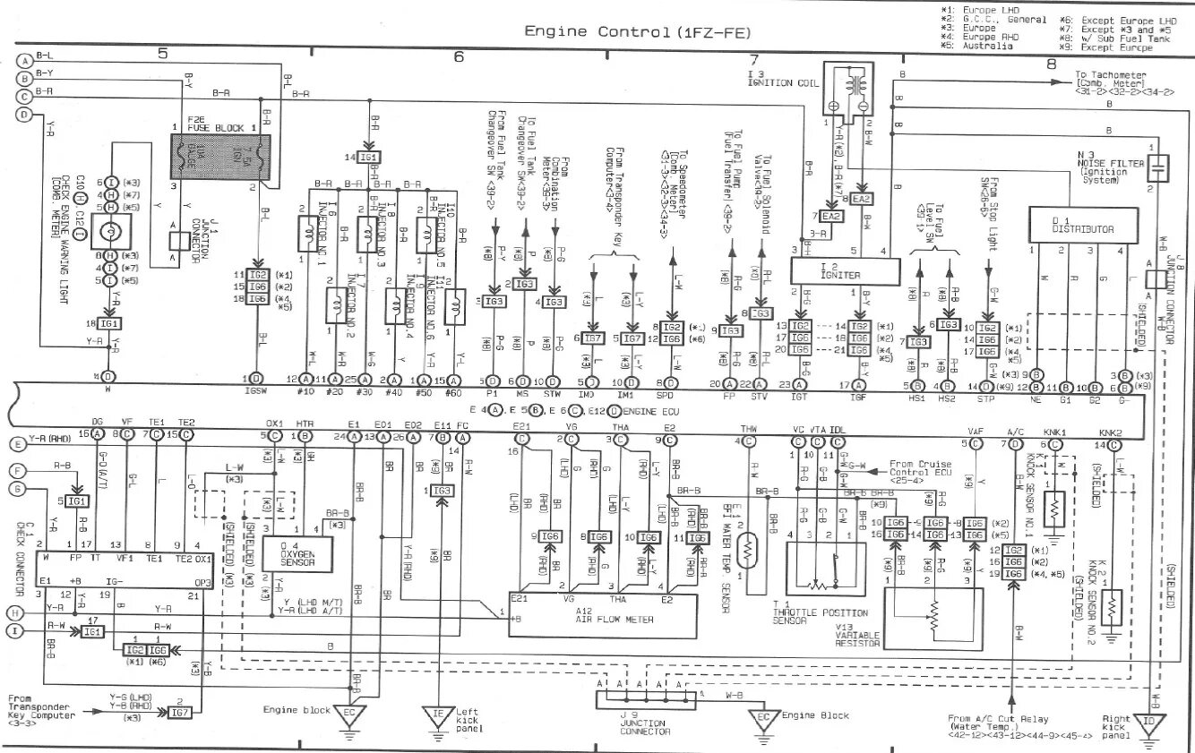 Распиновка land cruiser Toyota 1FZ-FE Engine