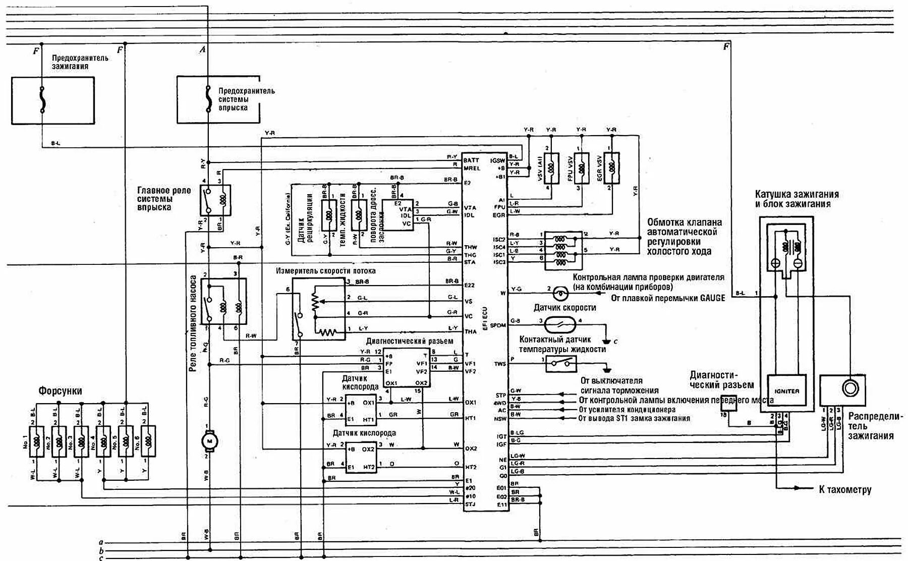 Распиновка land cruiser Engine management system and ignition system (a / m 1988-90) (Toyota Cruiser 60/