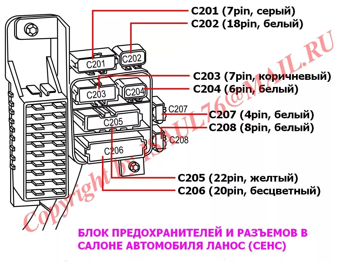 Распиновка ланос Разъем С203 - ЗАЗ Sens, 1,3 л, 2014 года электроника DRIVE2