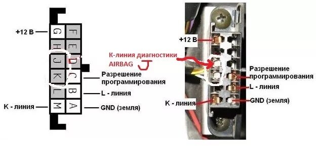 Распиновка ланос Ребята кто пользуется K-Line адаптер VAG-COM 409.1 будет полезно - Daewoo Lanos,