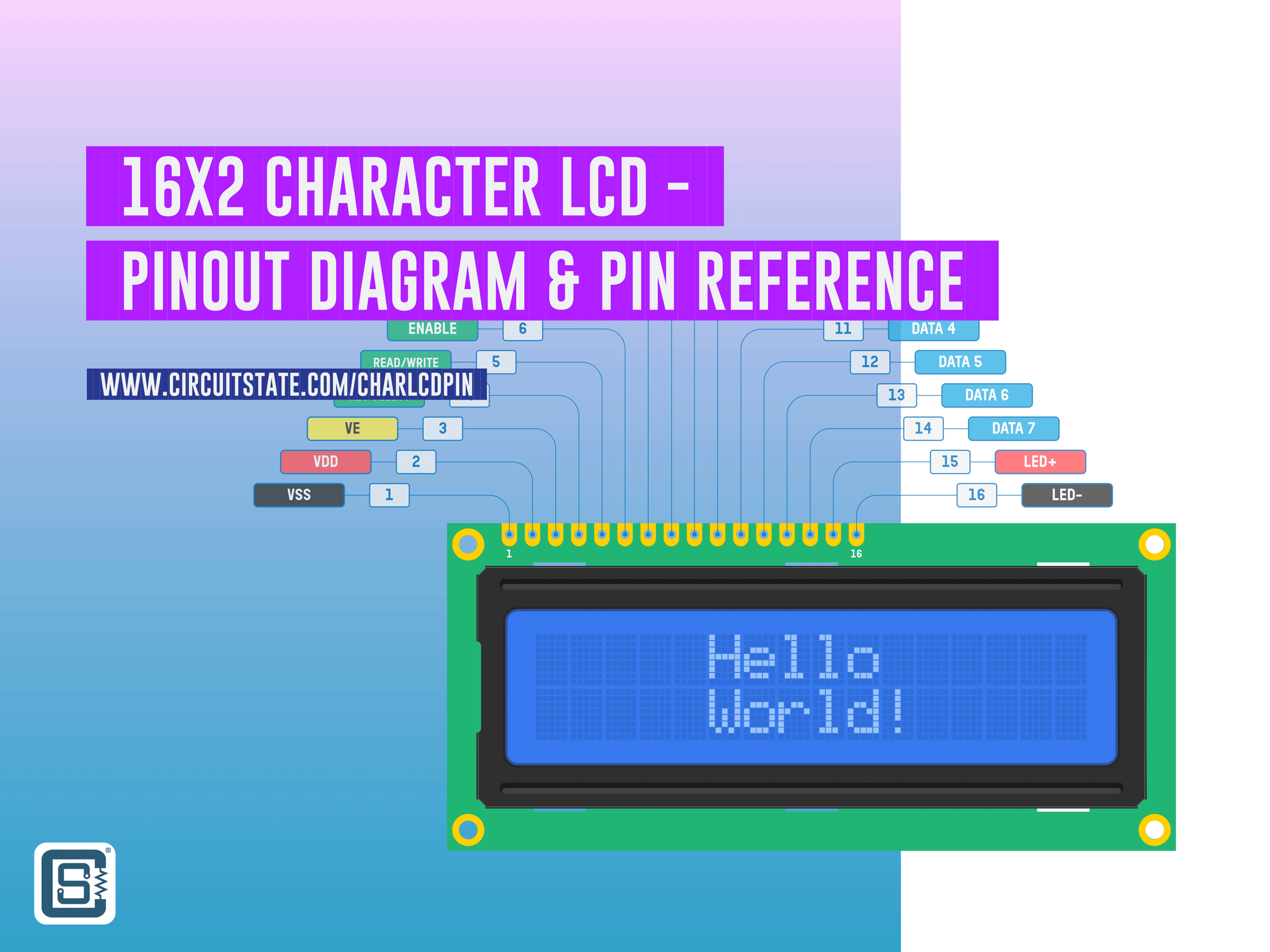 Распиновка lcd 16x2 Character LCD Pinout Diagram & Pin Reference - CIRCUITSTATE Electronics