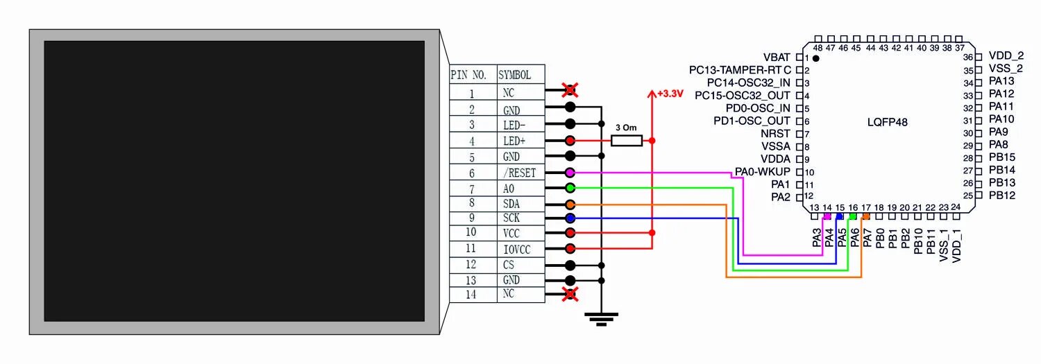 Распиновка lcd PROGCONT.RU-программирование контроллеров