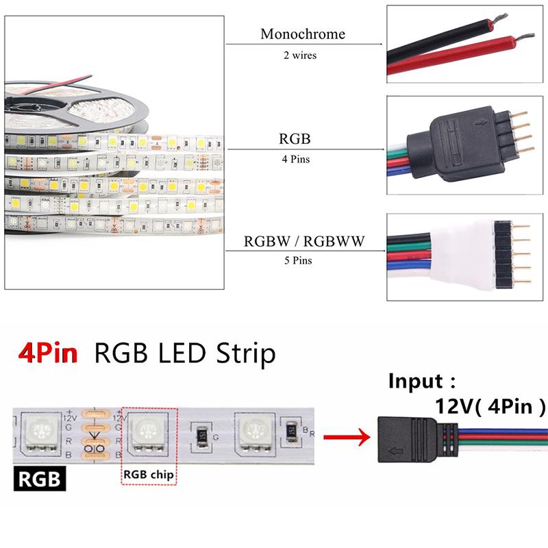 Распиновка led Светодиодная лента SMD 5050 RGB Водонепроницаемая 5M 300LED DC 12V Светодиодные 