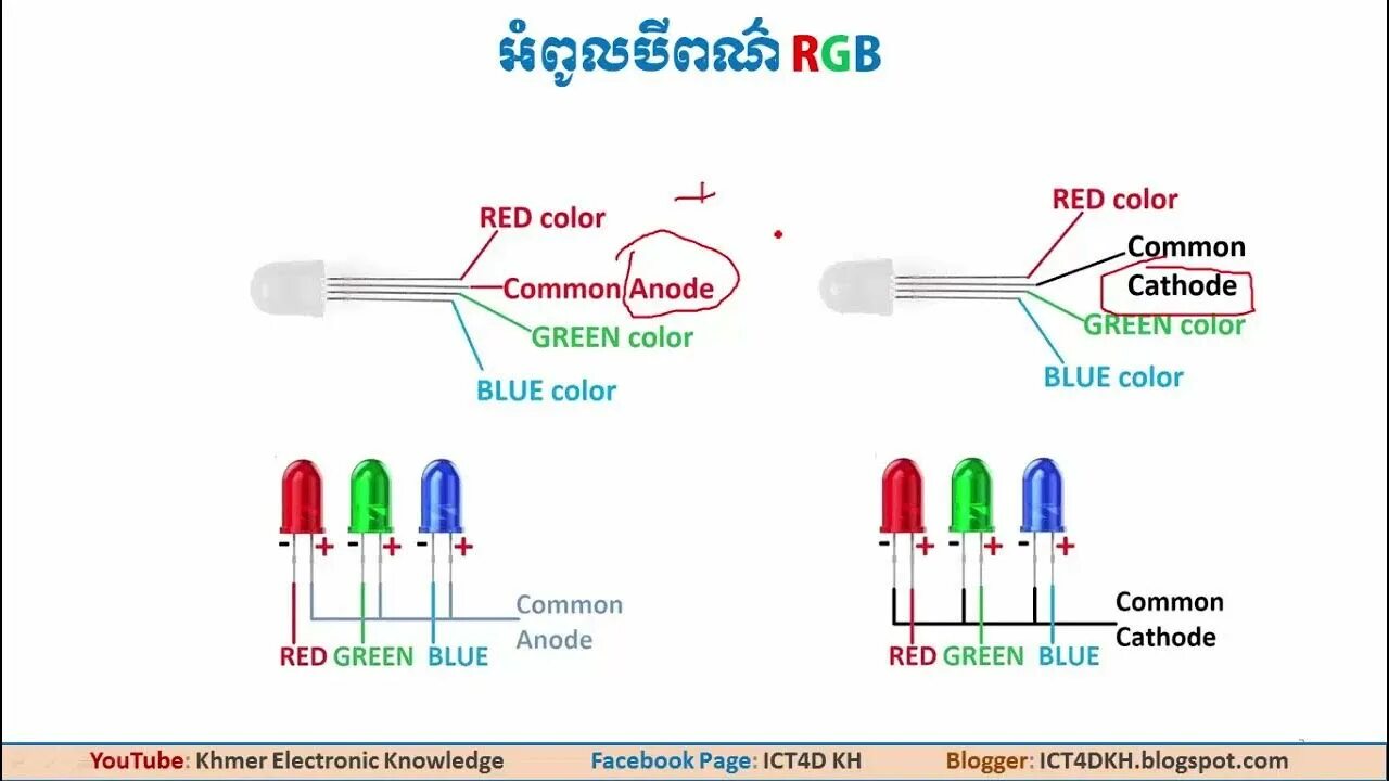 Распиновка led អំពូល LED បីពណ៌ ឫអំពូល RGB - YouTube