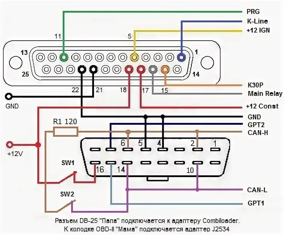 Распиновка легковой Универсальный кабель Combiloader. Инструкция по изготовлению. * CHIPTUNER.RU