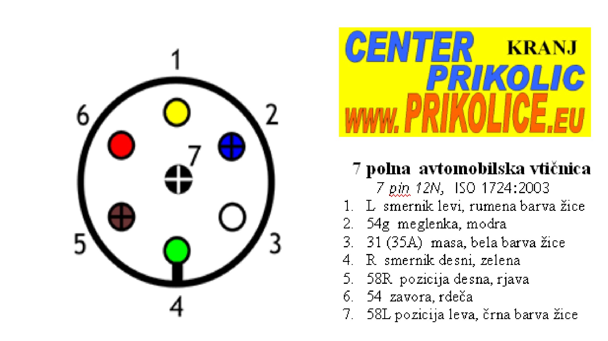 Распиновка легковой Подключение фаркопа схема и распиновка