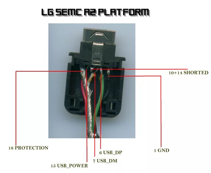 Распиновка lg Pinout image of LG SEMC A2 Platform - connector diagrams