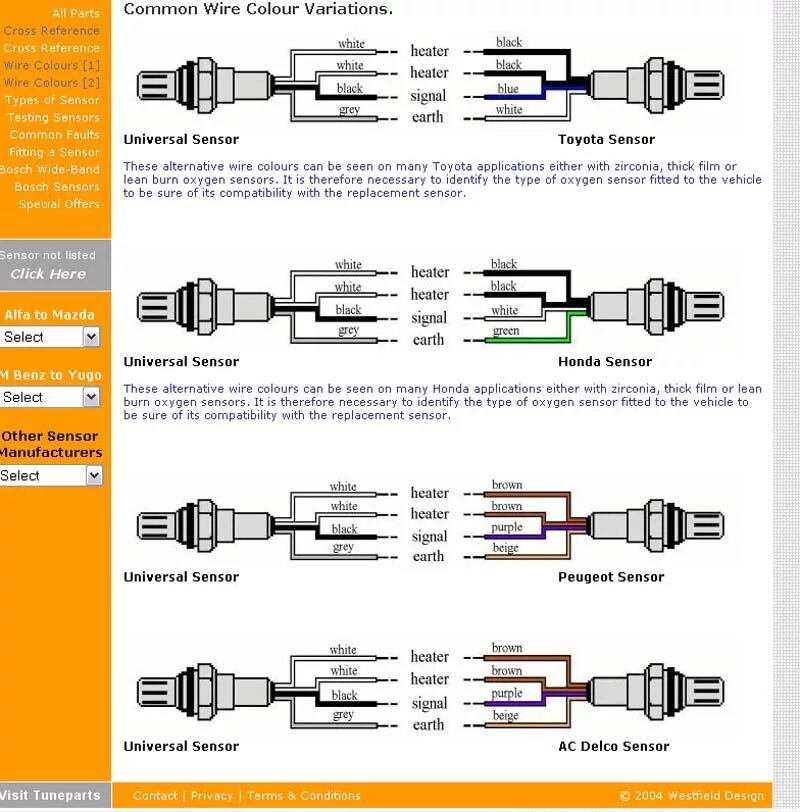 Распиновка лямбды 4 провода Universal Oxygen Sensor Wiring Diagram Database