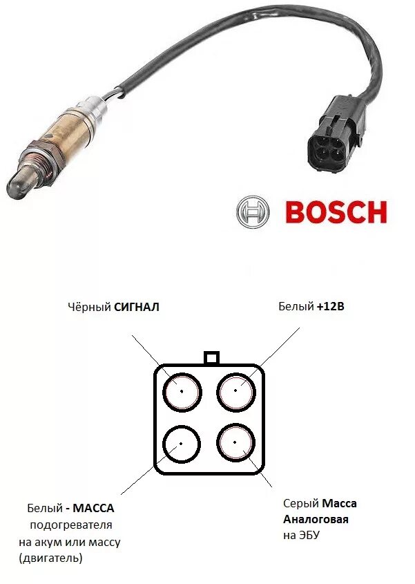 Распиновка лямбды ваз Распиновка датчиков - DRIVE2