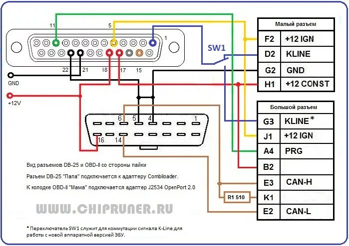 Распиновка м74 Кабель М74CAN - DRIVE2