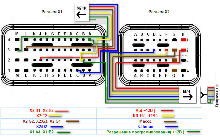 Распиновка м74 Контент NAMi - Страница 2 - Автомобильный Портал oktja.ru