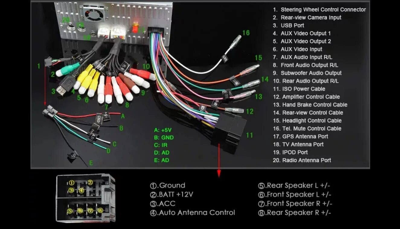 Распиновка магнитолы андроид из китая для подключения Что можно подключить к андроид магнитоле - фото - АвтоМастер Инфо