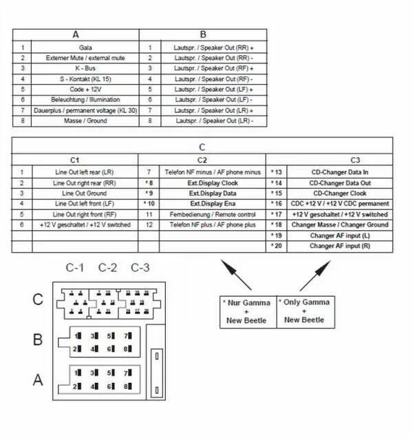 Распиновка магнитолы ауди Распиновка fp audio - F audio распиновка - Не работает разъём F-AUDIO на мат. пл