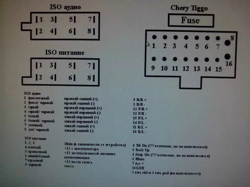 заменил штатную магнитолу - Chery Tiggo, 1,6 л, 2012 года тюнинг DRIVE2