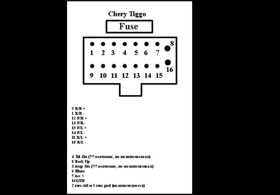 Распиновка магнитолы чери Чери тигго распиновка магнитолы - КарЛайн.ру