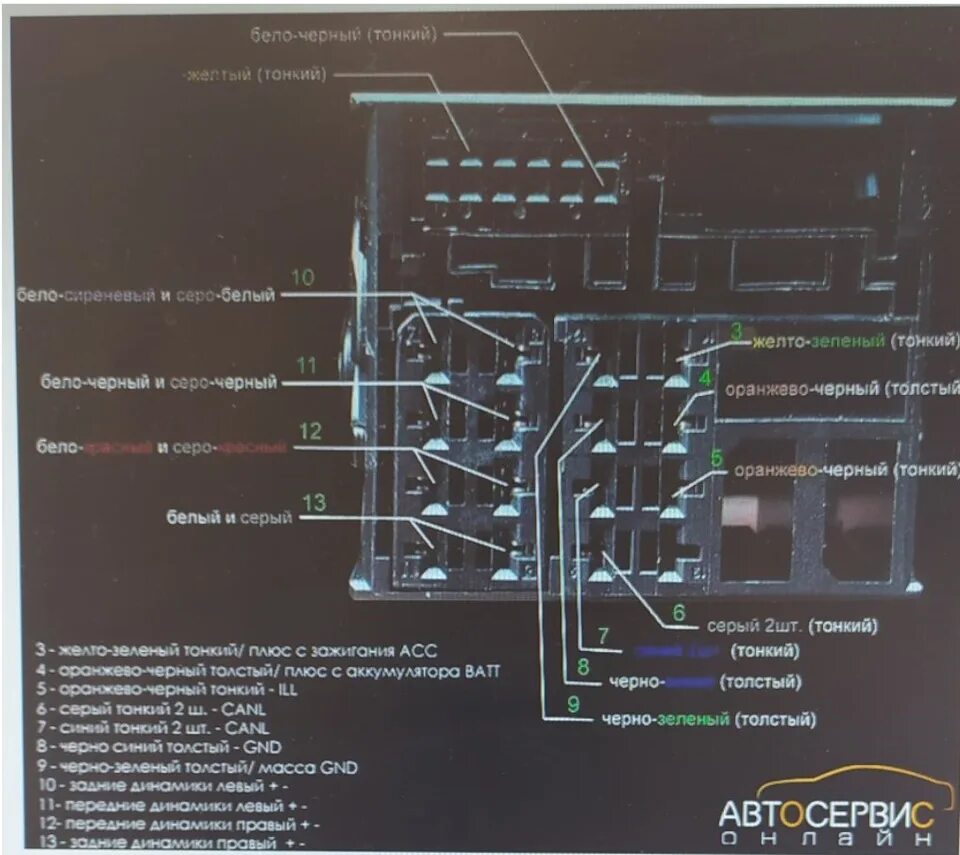 Распиновка магнитолы форд фокус Распиновка фокус 2