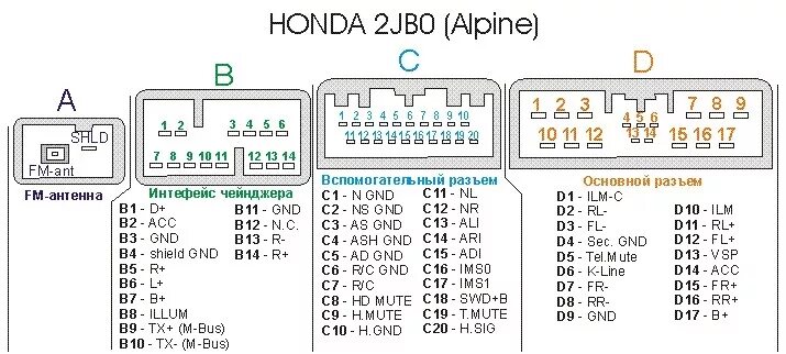 Распиновка магнитолы honda Шумка дверей, динамики Morel Tempo 6. Распиновка магнитоллы. - Honda Civic 4D (8