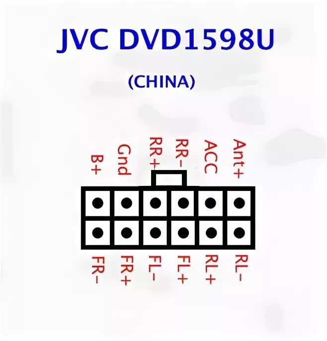 Распиновка магнитолы китай Распиновка разъемов автомагнитол Китайские магнитолы