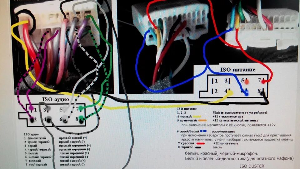 Распиновка магнитолы ларгус штатной схема подключения Замена головы на скорую руку ( PIONEER FH-X700BT ) - Renault Duster (1G), 2 л, 2