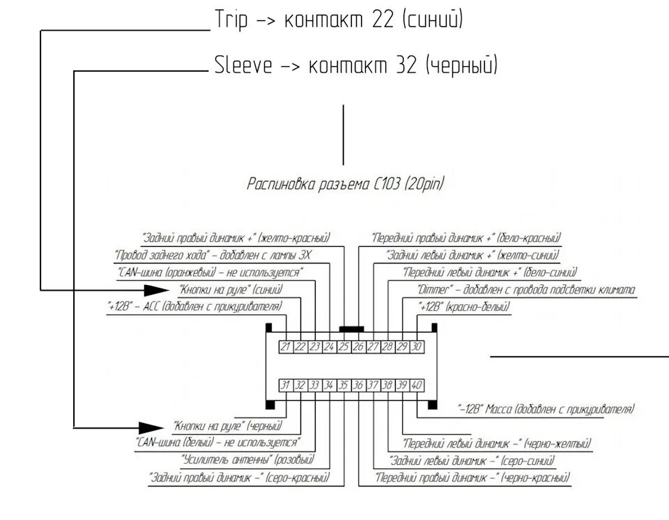 Распиновка магнитолы митсубиси Установка Pioneer AVH-290BT, камеры заднего вида - Mitsubishi Lancer X, 1,8 л, 2